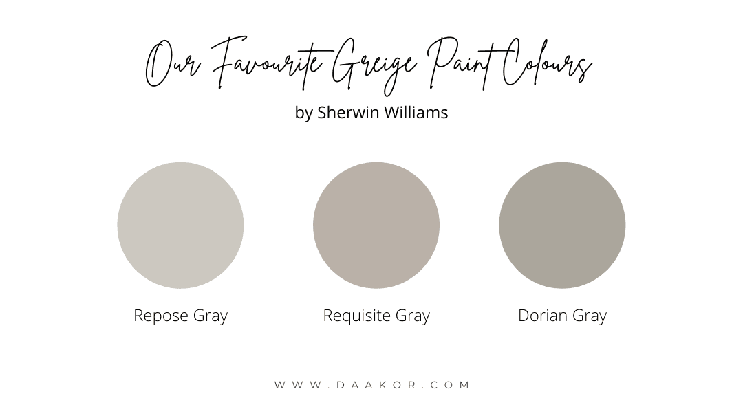 greige paint colours by Sherwin Williams